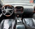 Серый Мицубиси Паджеро, объемом двигателя 3.5 л и пробегом 395 тыс. км за 5999 $, фото 28 на Automoto.ua