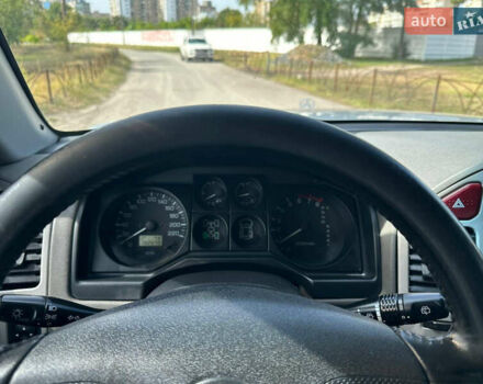 Серый Мицубиси Паджеро, объемом двигателя 3.5 л и пробегом 192 тыс. км за 7900 $, фото 23 на Automoto.ua