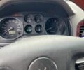 Серый Мицубиси Паджеро, объемом двигателя 3.2 л и пробегом 260 тыс. км за 4500 $, фото 3 на Automoto.ua