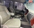 Серый Мицубиси Паджеро, объемом двигателя 3 л и пробегом 123 тыс. км за 13500 $, фото 13 на Automoto.ua