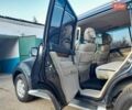 Сірий Міцубісі Паджеро, об'ємом двигуна 2.97 л та пробігом 168 тис. км за 12500 $, фото 3 на Automoto.ua