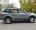 Сірий Міцубісі Паджеро, об'ємом двигуна 2.5 л та пробігом 78 тис. км за 22800 $, фото 1 на Automoto.ua