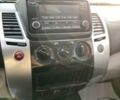 Сірий Міцубісі Паджеро, об'ємом двигуна 2.48 л та пробігом 137 тис. км за 16600 $, фото 7 на Automoto.ua
