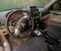 Серый Мицубиси Паджеро, объемом двигателя 2.48 л и пробегом 150 тыс. км за 14200 $, фото 3 на Automoto.ua