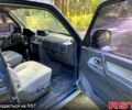 Мицубиси Паджеро 1997 в Ахтырке на Automoto.ua Синий Мицубиси Паджеро, объемом двигателя 3 л и пробегом 275 тыс. км за 4450 $, фото 3 на Automoto.ua