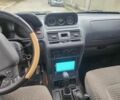Синий Мицубиси Паджеро, объемом двигателя 3 л и пробегом 250 тыс. км за 2800 $, фото 4 на Automoto.ua