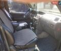 Синій Міцубісі Паджеро, об'ємом двигуна 3.5 л та пробігом 342 тис. км за 7500 $, фото 15 на Automoto.ua