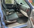Синий Мицубиси Паджеро, объемом двигателя 3 л и пробегом 332 тыс. км за 6200 $, фото 20 на Automoto.ua