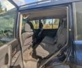 Синій Міцубісі Паджеро, об'ємом двигуна 2.5 л та пробігом 378 тис. км за 5409 $, фото 12 на Automoto.ua