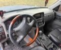 Міцубісі Паджеро 2006 у Павлограде на Automoto.ua Синій Міцубісі Паджеро, об'ємом двигуна 3.2 л та пробігом 240 тис. км за 4300 $, фото 6 на Automoto.ua