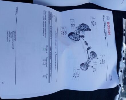 Зеленый Мицубиси Паджеро, объемом двигателя 3 л и пробегом 250 тыс. км за 4500 $, фото 3 на Automoto.ua