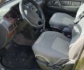 Мицубиси Паджеро 1994 в Рокитное на Automoto.ua Зеленый Мицубиси Паджеро, объемом двигателя 0 л и пробегом 3 тыс. км за 4500 $, фото 1 на Automoto.ua