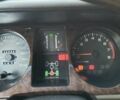 Зеленый Мицубиси Паджеро, объемом двигателя 3.5 л и пробегом 515 тыс. км за 5500 $, фото 152 на Automoto.ua