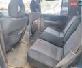 Міцубісі Паджеро 1999 у Києві на Automoto.ua Зелений Міцубісі Паджеро, об'ємом двигуна 2.5 л та пробігом 300 тис. км за 3000 $, фото 5 на Automoto.ua