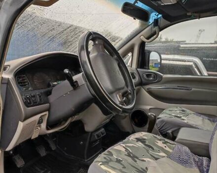 Серый Мицубиси Спейс Гир, объемом двигателя 2.5 л и пробегом 288 тыс. км за 11965 $, фото 10 на Automoto.ua