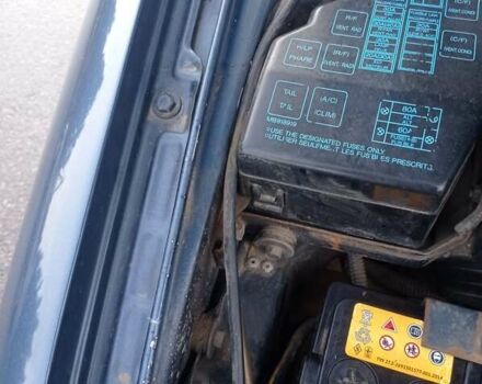 Синій Міцубісі Спейс Раннер, об'ємом двигуна 1.8 л та пробігом 390 тис. км за 2700 $, фото 22 на Automoto.ua