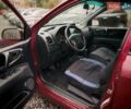 Червоний Міцубісі Спейс Стар, об'ємом двигуна 1.6 л та пробігом 240 тис. км за 2700 $, фото 15 на Automoto.ua
