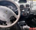 Мицубиси Спейс Стар, объемом двигателя 1.6 л и пробегом 0 тыс. км за 2400 $, фото 1 на Automoto.ua
