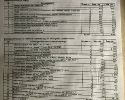 Міцубісі Спейс Стар, об'ємом двигуна 1.6 л та пробігом 280 тис. км за 3750 $, фото 12 на Automoto.ua