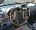 Синий Мицубиси Спейс Стар, объемом двигателя 1.3 л и пробегом 260 тыс. км за 2199 $, фото 4 на Automoto.ua