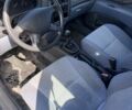 Синий Мицубиси Спейс Стар, объемом двигателя 1.6 л и пробегом 169 тыс. км за 1999 $, фото 8 на Automoto.ua