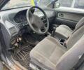 Мицубиси Спейс Вагон 1993 в Житомире на Automoto.ua Серый Мицубиси Спейс Вагон, объемом двигателя 2 л и пробегом 300 тыс. км за 716 $, фото 7 на Automoto.ua