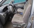 Мицубиси Спейс Вагон 1992 в Коростене на Automoto.ua Серый Мицубиси Спейс Вагон, объемом двигателя 1.8 л и пробегом 1 тыс. км за 1500 $, фото 7 на Automoto.ua