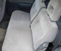 Мицубиси Спейс Вагон 1996 в Тараще на Automoto.ua Синий Мицубиси Спейс Вагон, объемом двигателя 2 л и пробегом 335 тыс. км за 1800 $, фото 8 на Automoto.ua