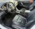 Белый Мицубиси Eclipse Cross, объемом двигателя 1.5 л и пробегом 67 тыс. км за 14400 $, фото 38 на Automoto.ua