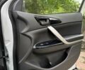 Белый Мицубиси Eclipse Cross, объемом двигателя 1.5 л и пробегом 7 тыс. км за 21998 $, фото 37 на Automoto.ua