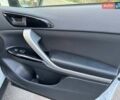 Білий Міцубісі Eclipse Cross, об'ємом двигуна 1.5 л та пробігом 6 тис. км за 22490 $, фото 21 на Automoto.ua