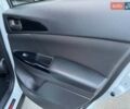 Білий Міцубісі Eclipse Cross, об'ємом двигуна 1.5 л та пробігом 6 тис. км за 22490 $, фото 19 на Automoto.ua