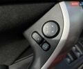 Красный Мицубиси Eclipse Cross, объемом двигателя 1.5 л и пробегом 69 тыс. км за 19990 $, фото 12 на Automoto.ua