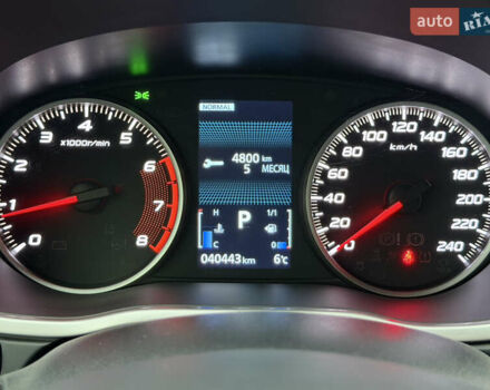 Красный Мицубиси Eclipse Cross, объемом двигателя 1.5 л и пробегом 40 тыс. км за 23900 $, фото 70 на Automoto.ua