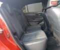 Червоний Міцубісі Eclipse Cross, об'ємом двигуна 2 л та пробігом 60 тис. км за 22300 $, фото 28 на Automoto.ua