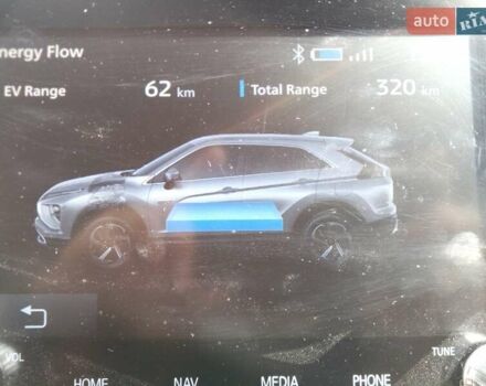 Червоний Міцубісі Eclipse Cross, об'ємом двигуна 2.4 л та пробігом 79 тис. км за 29900 $, фото 2 на Automoto.ua