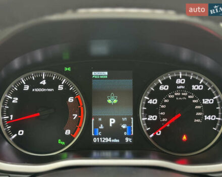 Червоний Міцубісі Eclipse Cross, об'ємом двигуна 1.5 л та пробігом 18 тис. км за 21500 $, фото 25 на Automoto.ua