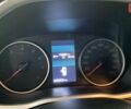 Міцубісі Eclipse Cross, об'ємом двигуна 2 л та пробігом 0 тис. км за 29520 $, фото 16 на Automoto.ua