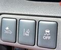 Міцубісі Eclipse Cross, об'ємом двигуна 1.5 л та пробігом 0 тис. км за 33110 $, фото 15 на Automoto.ua
