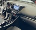 Міцубісі Eclipse Cross, об'ємом двигуна 1.5 л та пробігом 0 тис. км за 33205 $, фото 19 на Automoto.ua