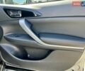Серый Мицубиси Eclipse Cross, объемом двигателя 1.5 л и пробегом 104 тыс. км за 18900 $, фото 46 на Automoto.ua