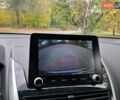 Сірий Міцубісі Eclipse Cross, об'ємом двигуна 2 л та пробігом 79 тис. км за 21900 $, фото 24 на Automoto.ua