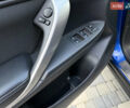 Синий Мицубиси Eclipse Cross, объемом двигателя 1.5 л и пробегом 92 тыс. км за 18700 $, фото 48 на Automoto.ua