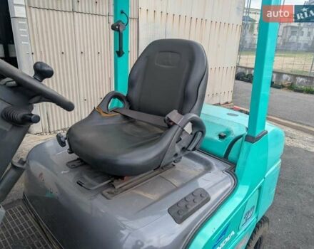 Міцубісі FGE, об'ємом двигуна 2.1 л та пробігом 0 тис. км за 10800 $, фото 10 на Automoto.ua