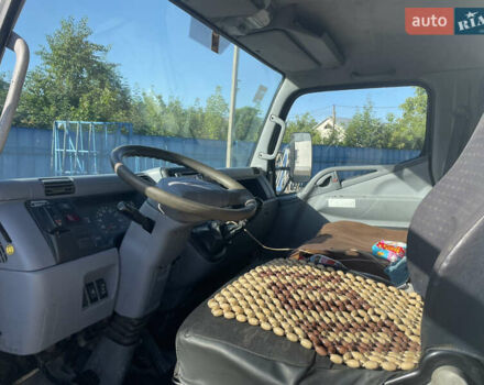 Белый Мицубиси Fuso Canter, объемом двигателя 3 л и пробегом 570 тыс. км за 12500 $, фото 6 на Automoto.ua