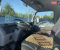 Белый Мицубиси Fuso Canter, объемом двигателя 3 л и пробегом 570 тыс. км за 12500 $, фото 6 на Automoto.ua