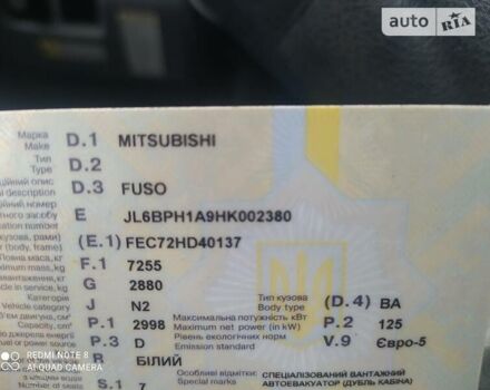 Белый Мицубиси Fuso Canter, объемом двигателя 3 л и пробегом 80 тыс. км за 27000 $, фото 10 на Automoto.ua