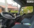 Белый Мицубиси Fuso Canter, объемом двигателя 3 л и пробегом 80 тыс. км за 27000 $, фото 4 на Automoto.ua