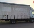Мицубиси Fuso Canter 2007 в Львове на Automoto.ua Белый Мицубиси Fuso Canter, объемом двигателя 2.98 л и пробегом 295 тыс. км за 11000 $, фото 2 на Automoto.ua