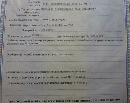 Белый Мицубиси Fuso Canter, объемом двигателя 2.48 л и пробегом 1000 тыс. км за 4200 $, фото 13 на Automoto.ua